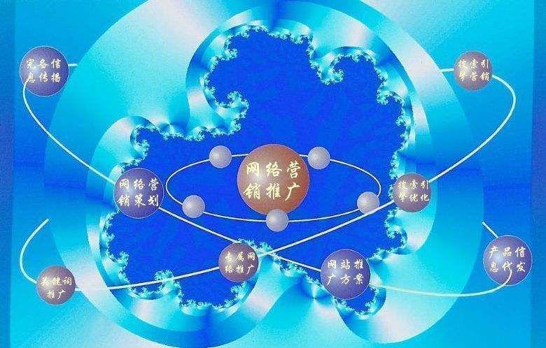 武威新媒体运营企业需要掌握的网络推广技巧有哪些